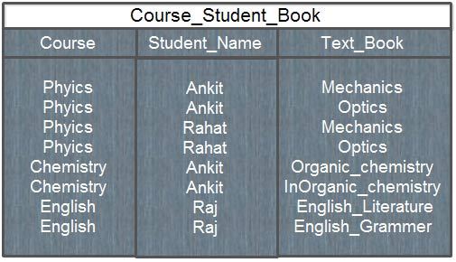course_student_book